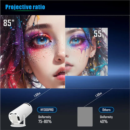 DT Mini Portable Projector